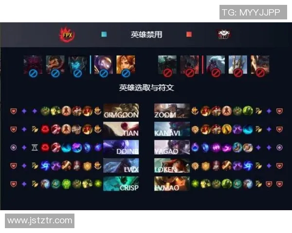 赛后分析:TES与FPX对决中的战术布局与执行细节探讨