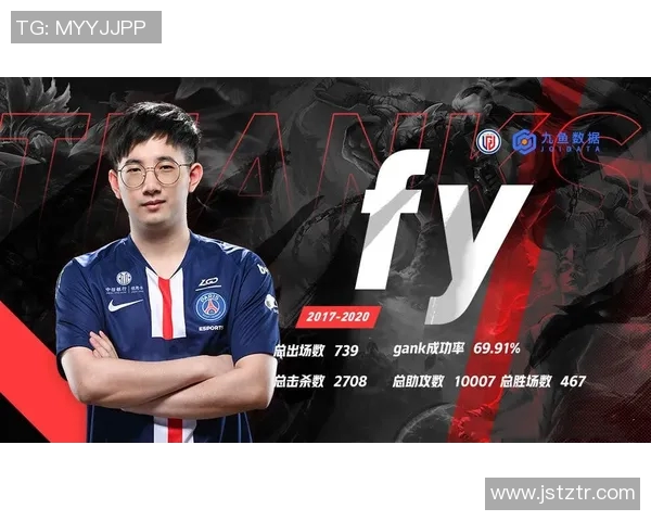 DOTA2耐力排行榜揭晓FPX战队荣登第八名引发热议