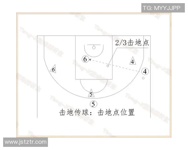 广州篮球队中路突破战术解析与实战应用探讨