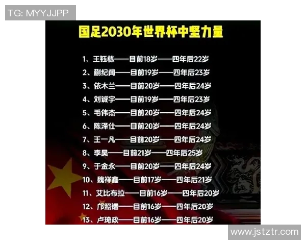 中国足球明星的崛起与发展现状分析及未来展望